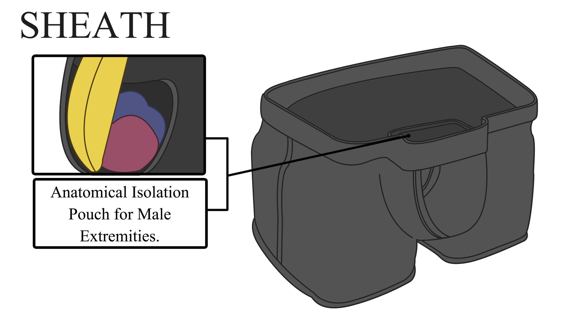 Why Your Balls Are So Hot, And Why That's A Problem – SHEATH UNDERWEAR